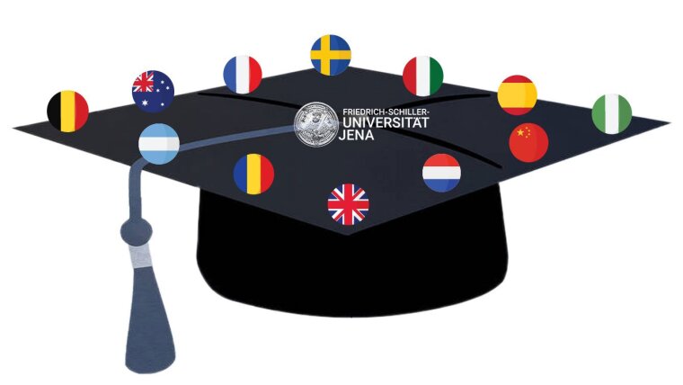 Binationale Promotion von Universitäten aus verschiedenen Ländern mit der Universität Jena