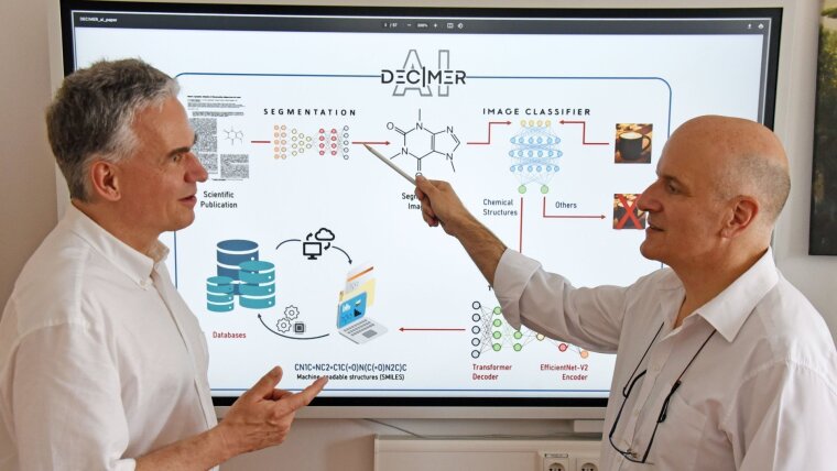 Das Team um Prof. Dr. Christoph Steinbeck (r.) und Prof. Dr. Achim Zielesny hat das KI-Tool DECIMER.ai entwickelt, das Forschende weltweit nutzen können.