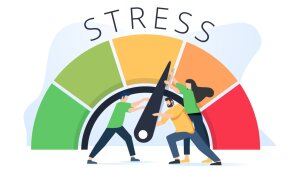 Stressbalance