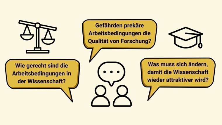 Fragen der Podiumsdiskussion