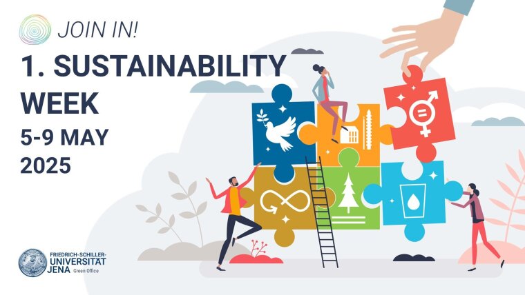 1st Sustainability Week 2025 - Cover picture (English Version)